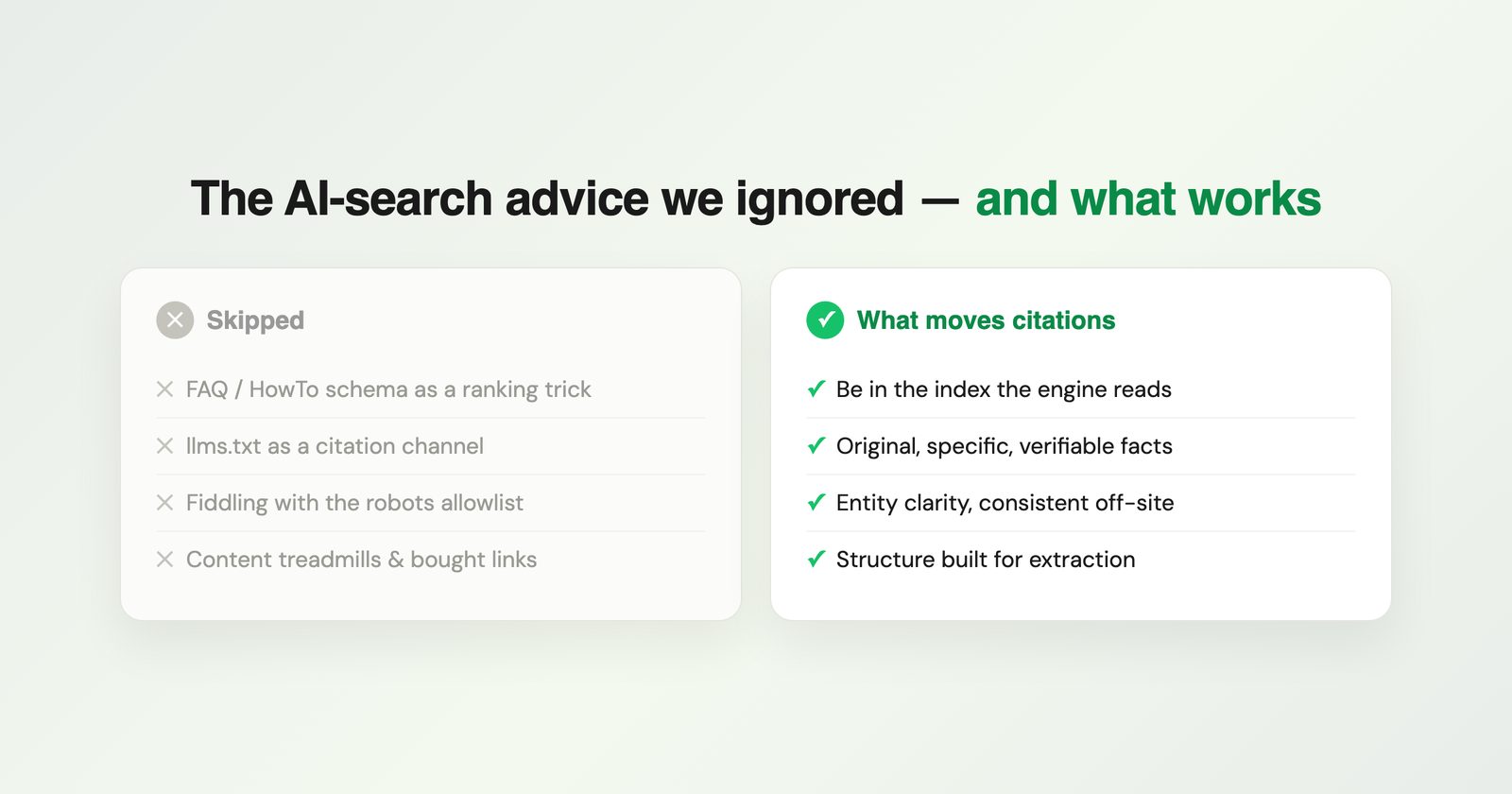 The AI-search advice we ignored (and what works)