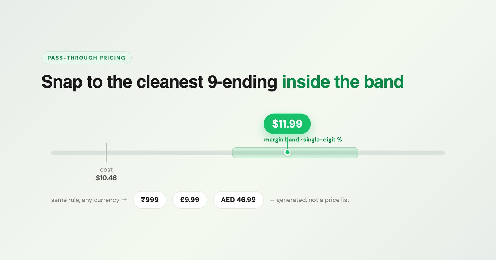 How we price pass-through costs without guessing