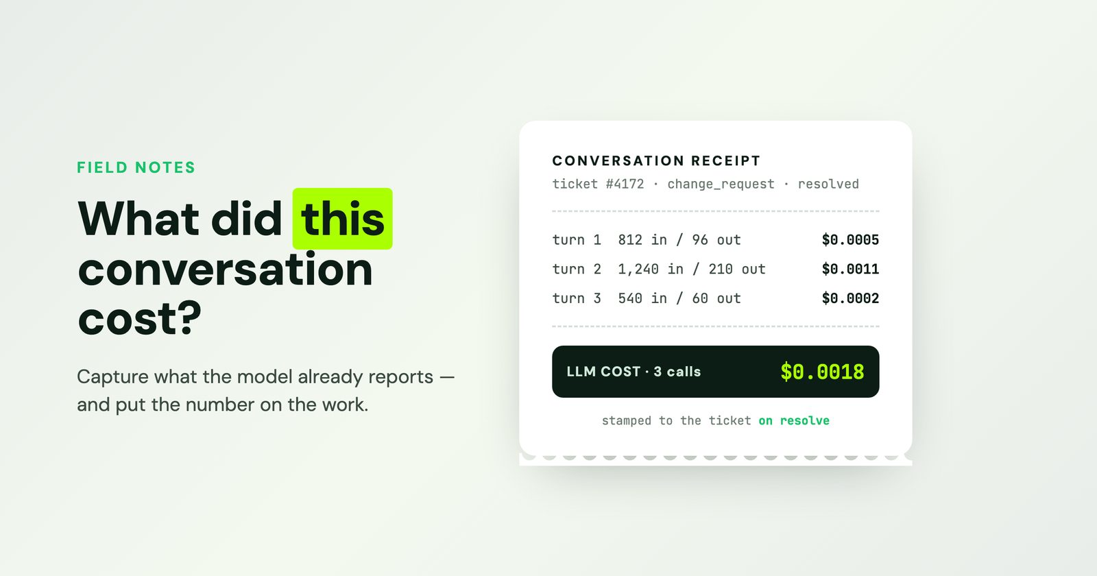 What each AI conversation costs — and why we track it per ticket